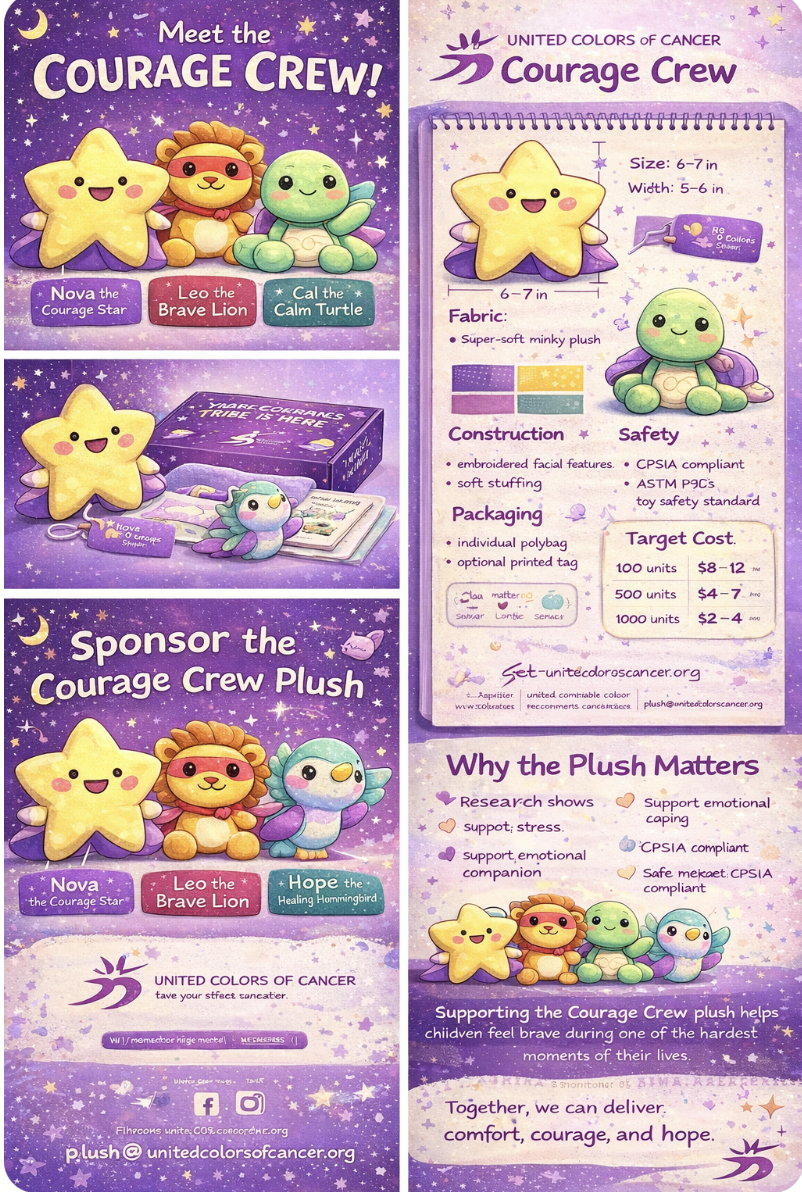 Kids Courage Kit details showing plush specs, packaging, and the Courage Crew sponsor materials