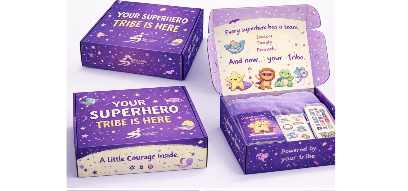 Four views of The Courage Kin box — closed top, open lid with characters, front view, and open box with contents inside